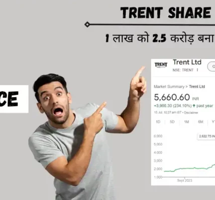 trent share price