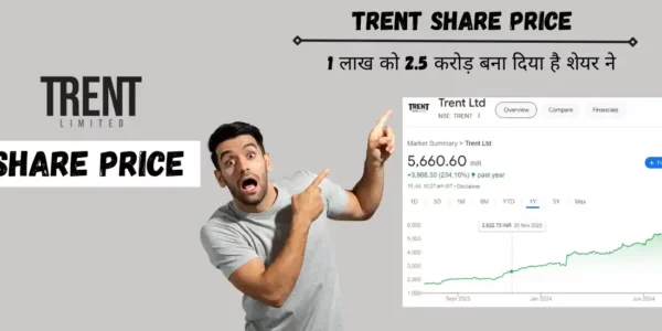 trent share price