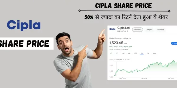 cipla share price