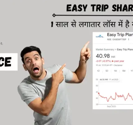 easy trip share price