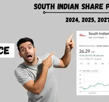 south indian bank share price