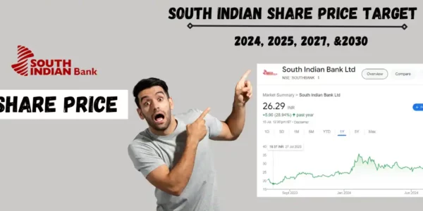 south indian bank share price