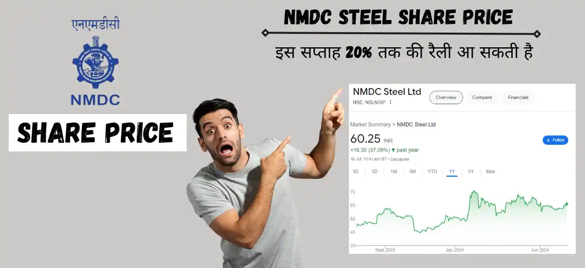 nmdc steel share price