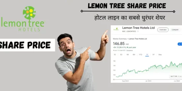 lemon tree share price