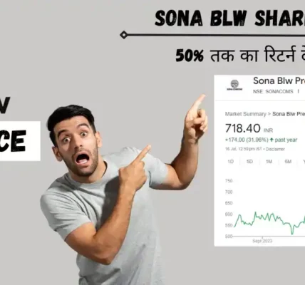 sona blw share price