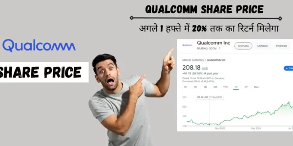 qualcomm share price