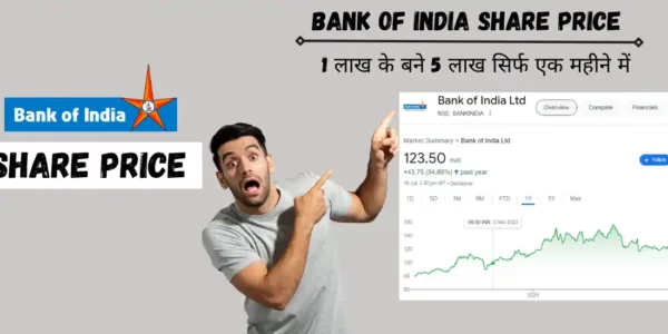 bank of india share price