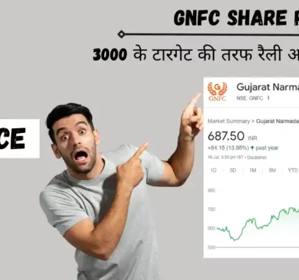 gnfc share price