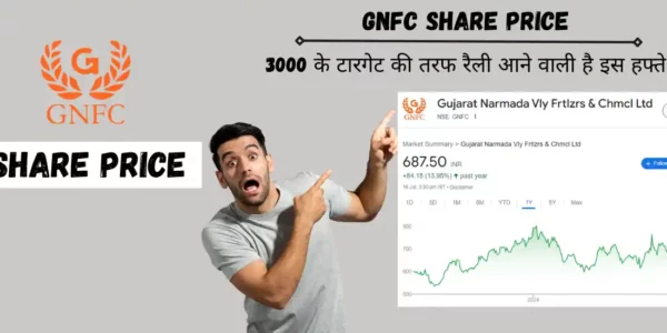 gnfc share price