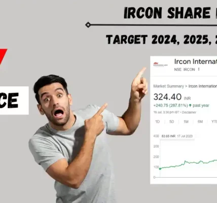 ircon share price