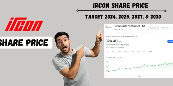 ircon share price