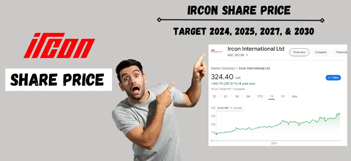 ircon share price