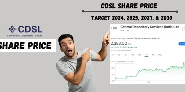 cdsl share price