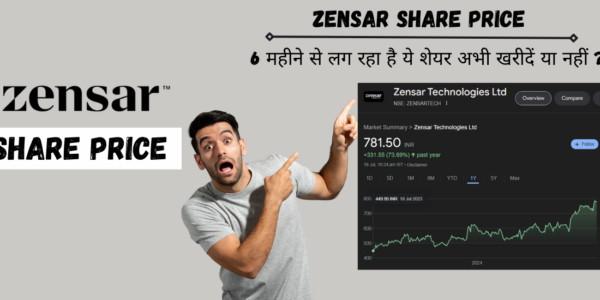 zensar share price