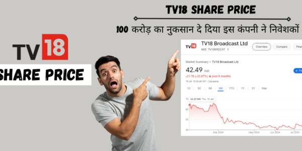 tv18 share price