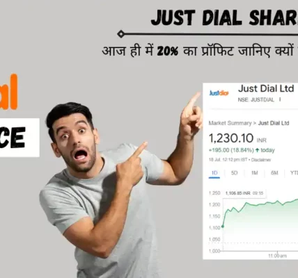 just dial share price