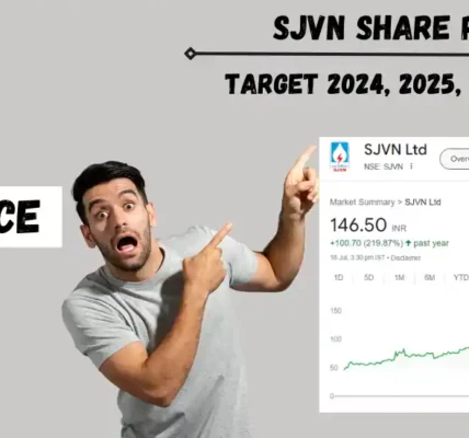 sjvn share price