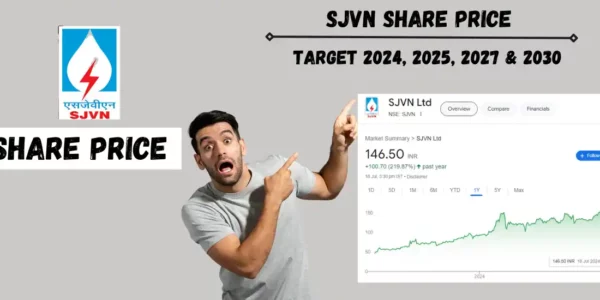 sjvn share price