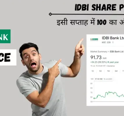 idbi share price