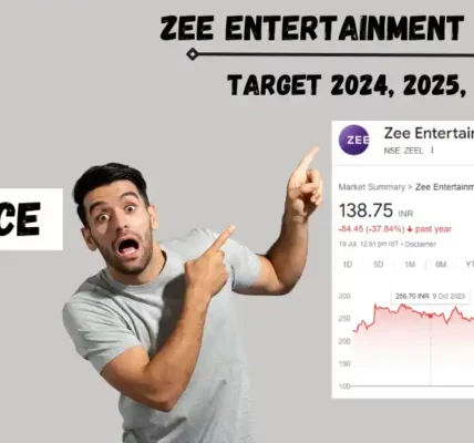 zee entertainment share price