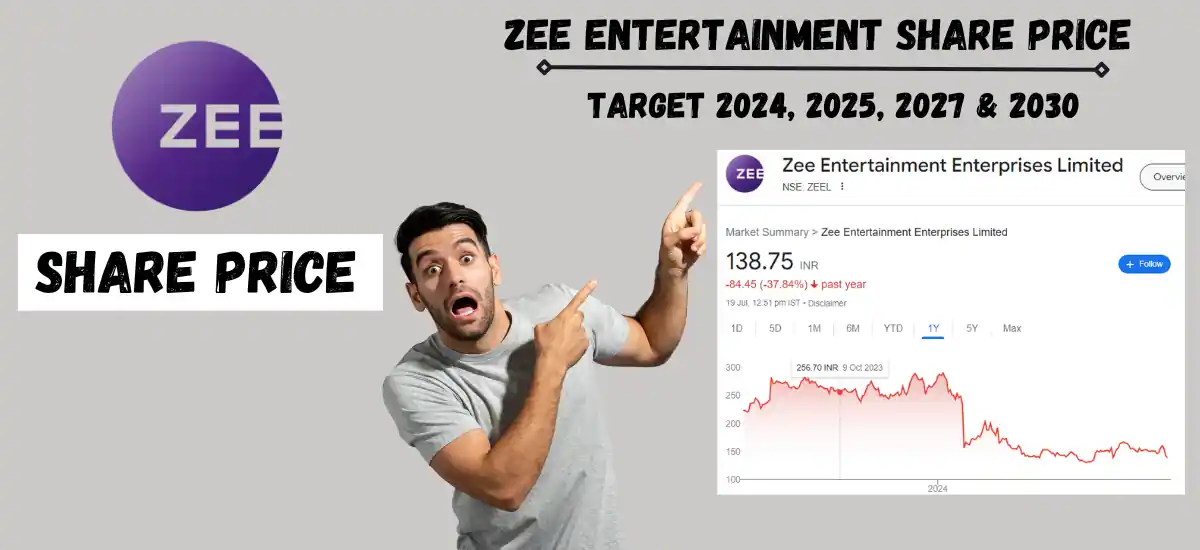 zee entertainment share price