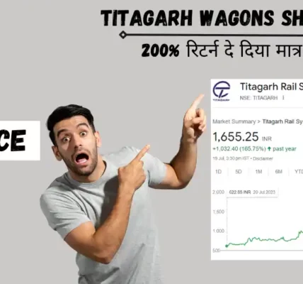 titagarh wagons share price