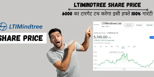 ltimindtree share price