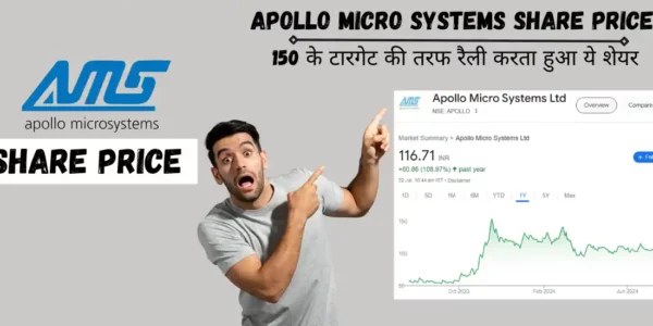 apollo micro systems share price