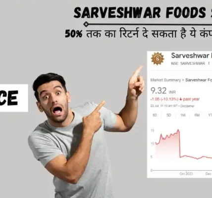 sarveshwar foods share price