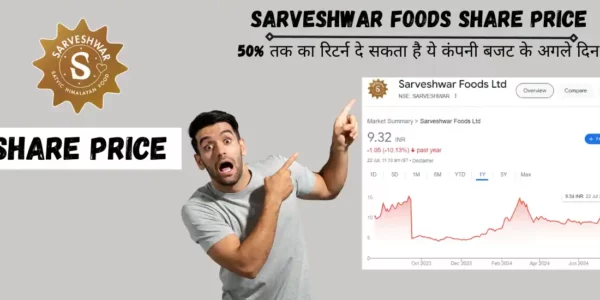 sarveshwar foods share price