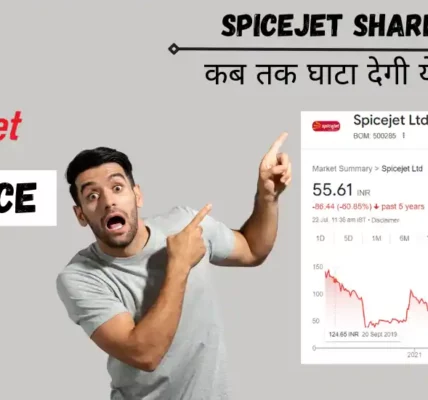 spicejet share price