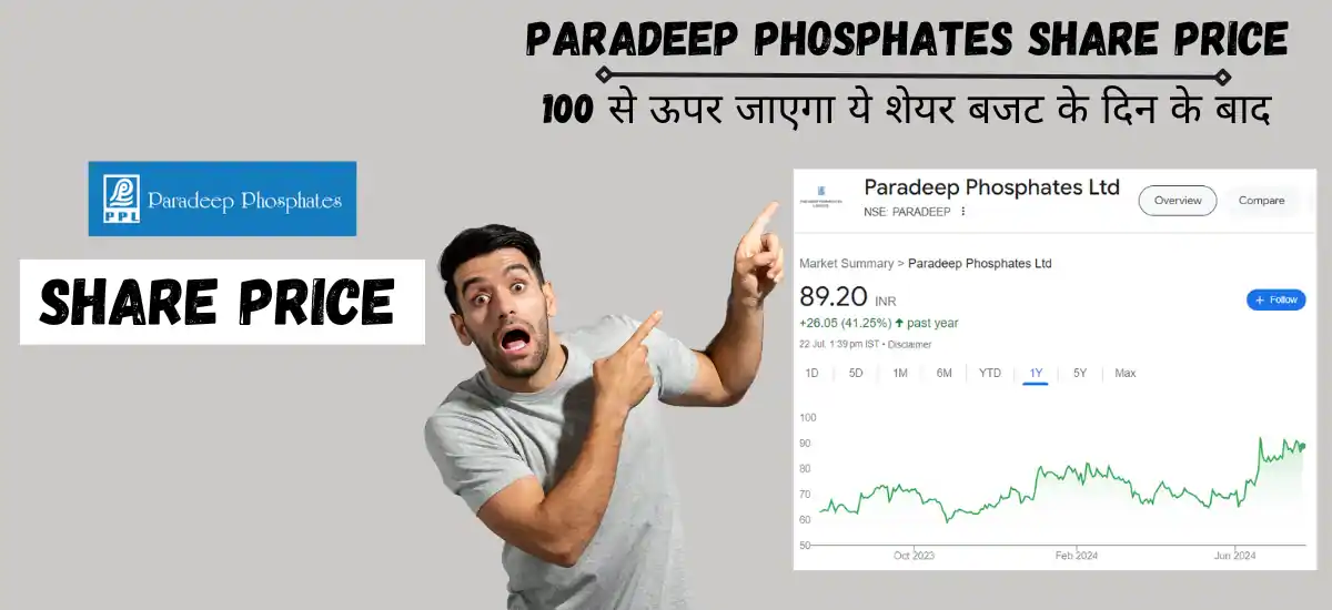 paradeep phosphates share price