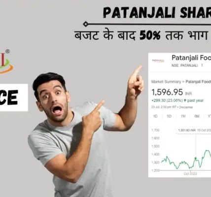 patanjali share price