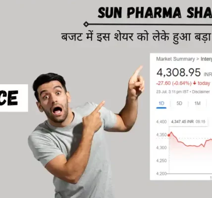 sun pharma share price