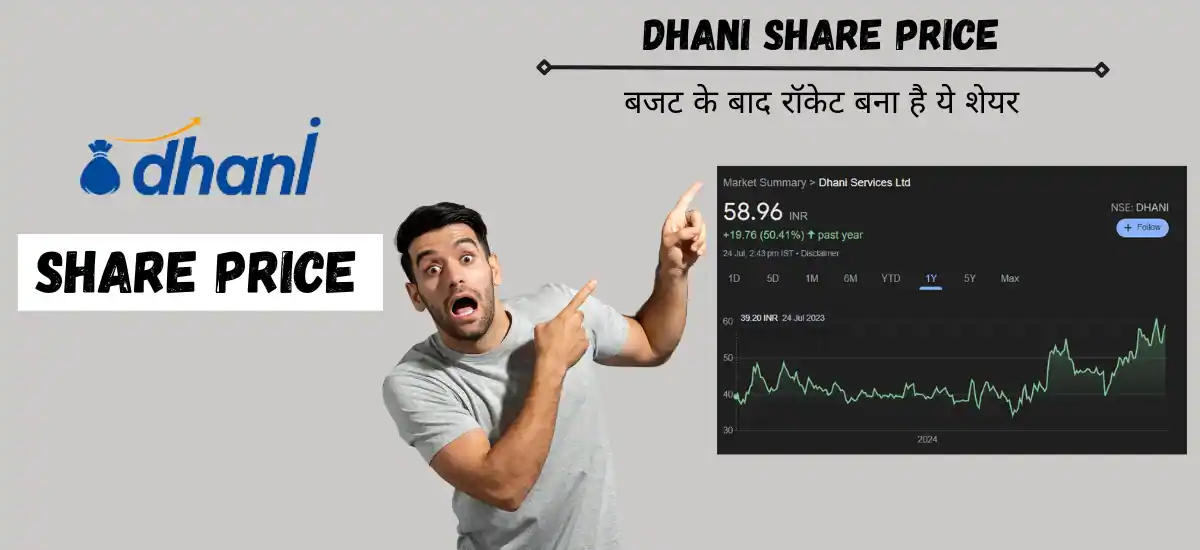 dhani share price