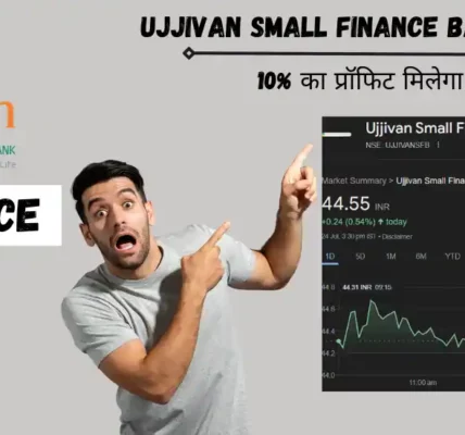 ujjivan small finance bank share price