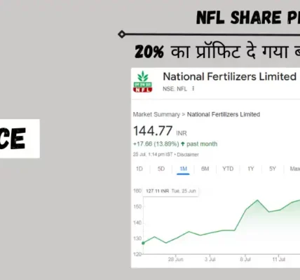 nfl share price