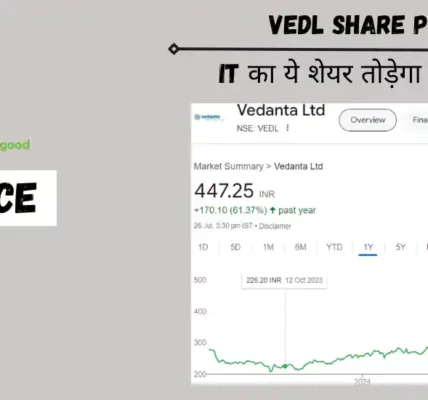 vedl share price