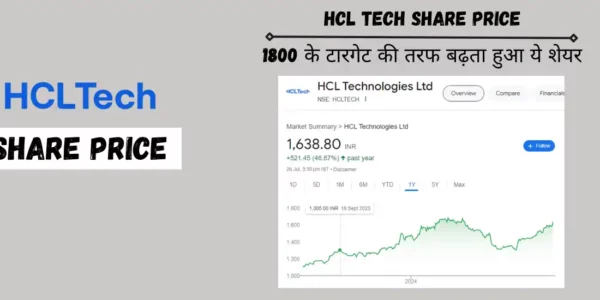 hcl tech share price