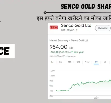 senco gold share price