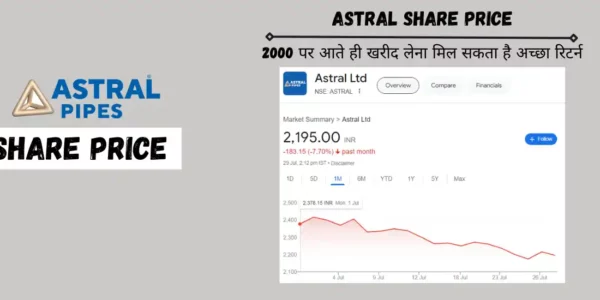 astral share price