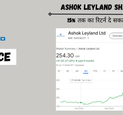 ashok leyland share price