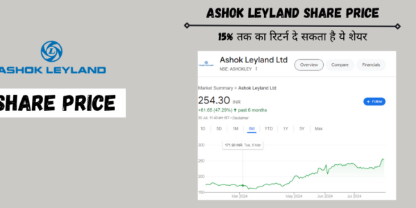 ashok leyland share price