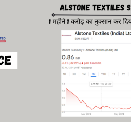 alstone textiles share price