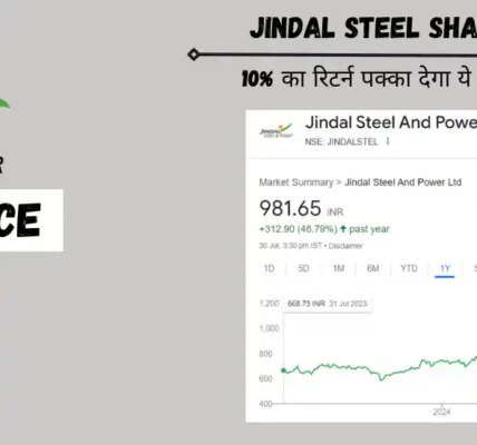 jindal steel share price