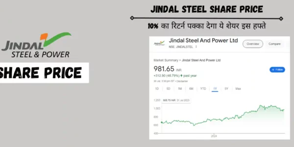 jindal steel share price