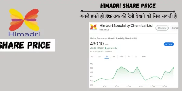 himadri share price