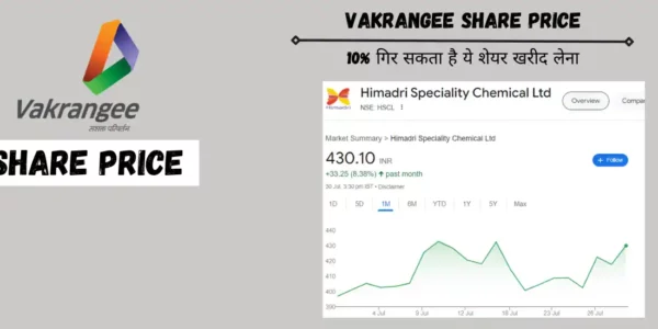 vakrangee share price