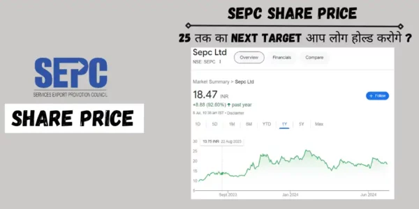 sepc share price