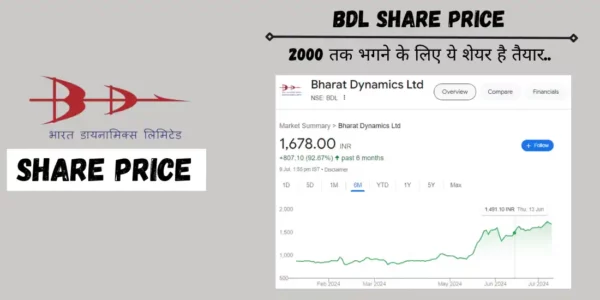 bdl share price